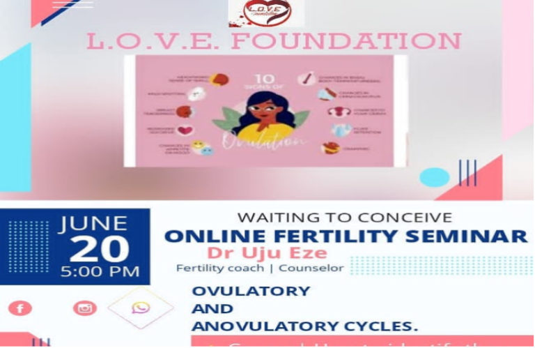 Are Anovulatory Cycles Longer